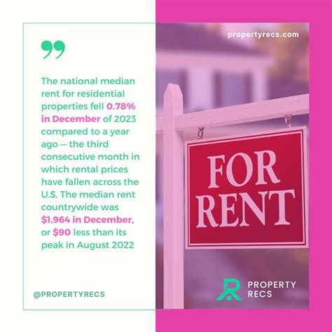 PropertyRecs on LinkedIn: Property Records Lookup | Property Owner ...