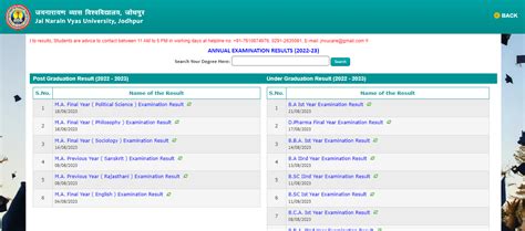 JNVU Result 2023 Out, B.A 1st Year Exam Result Direct Link