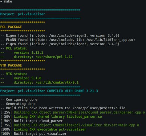 Image result for PCL Library Features Overview