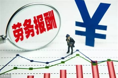 劳动法规定：2020年，员工以下情况可主张双倍工资？ - 知乎