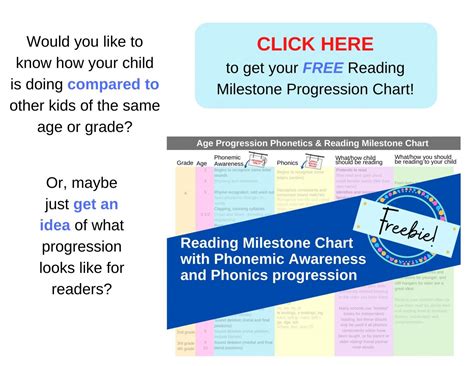 Literacy Problems 的图像结果