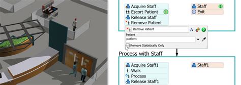 Image result for Flexsim Tutorial Sub Flow