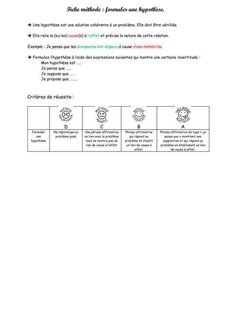 Graphique SVT 的图像结果