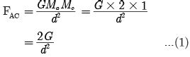 Class 9 Science Chapter 9 Question Answers - Gravitation
