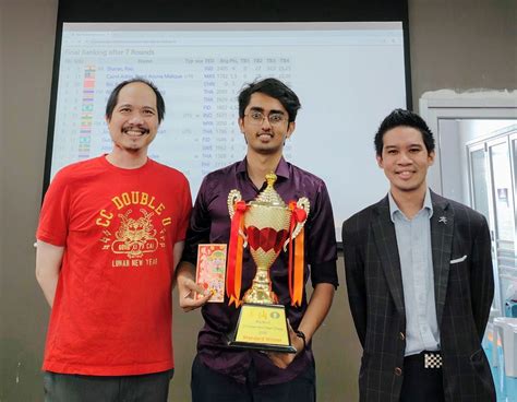Sharan Rao triumphs at Big Rook Chinese New Year Open 2025 - ChessBase ...