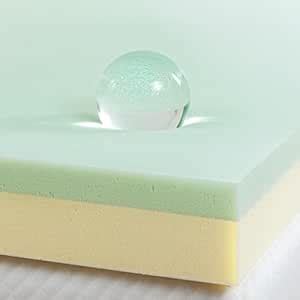 Zinus Green Tea Memory Foam Mattress Toppers, Full (AZ-GTFT-300F ...