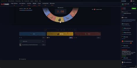 Image result for Rust Chance.com