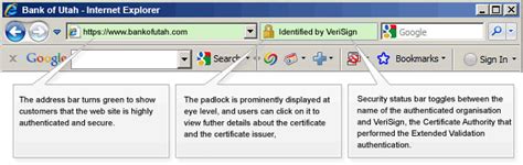 VeriSign SSL 的图像结果
