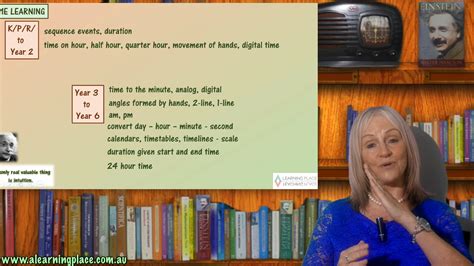 Image result for Learning Vimeo