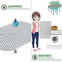 Buy Lessy Messy Reusable Quickdry Waterproof Supersoft Baby Sleeping ...