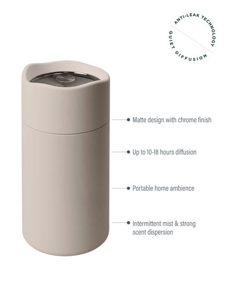 Image result for Loading Waterless Diffuser