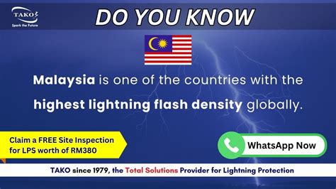 Lightning Protection System Components 的图像结果