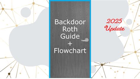 Backdoor Roth Strategy Guide (2025 Update!) + Flowchart