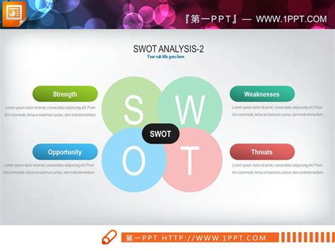 How to Use SWOT Analysis for 2021 Marketing Strategy｜MAツール「BowNow」
