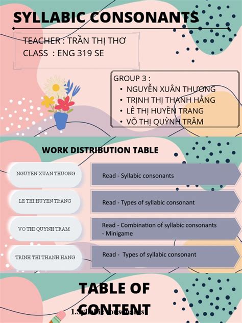 Image result for Syllabic Consonants Examples