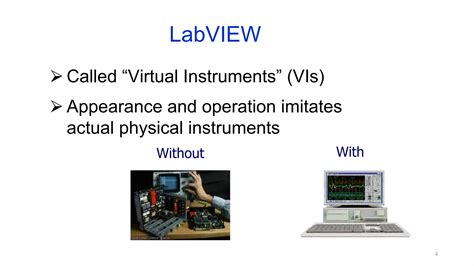 Image result for GSD Software