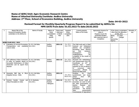 Andhra University | CENTRE FOR AGRO-ECONOMIC RESEARCH