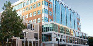 Image result for Temple MBA Program