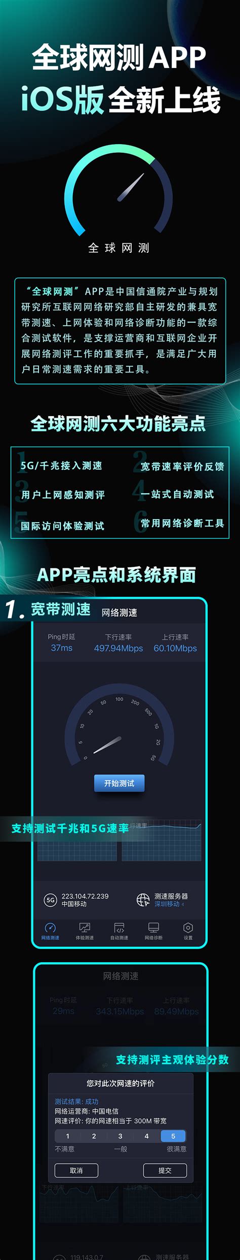 免费用！中国信通院全球网测APP iOS版上线：支持5G/千兆接入测速--快科技--科技改变未来