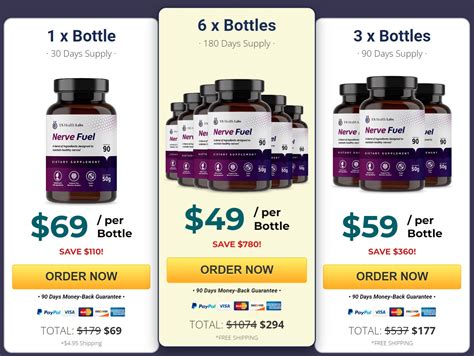 Nerve Fuel (Brain Nerve Booster) Nerve Pain Relief, New Nerve Formula, Where To Buy Nerve Fuel ...