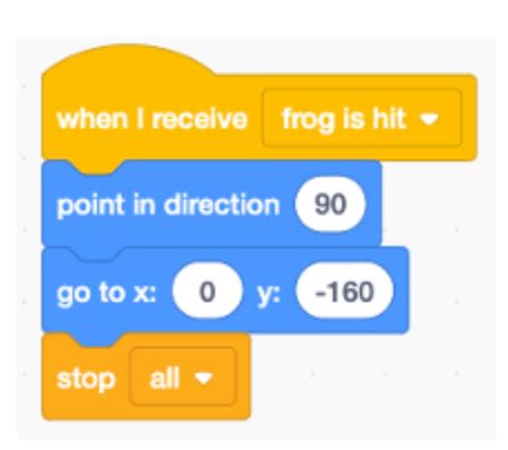 Image result for MIT Scratch Code Frogger Coding