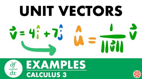 Image result for 3D Vector Calculus