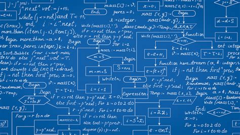 Image result for Algorithm Development Process