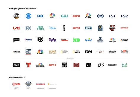 YouTube TV: Photos, price, channels, and launch date - Business Insider