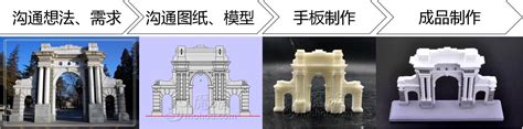 3D打印手板_手板制作_手板打印_模型制作