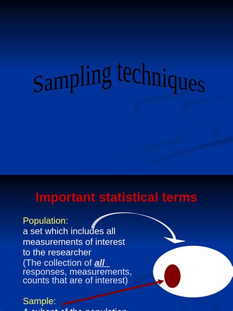 Types of Sampling in Research 的图像结果