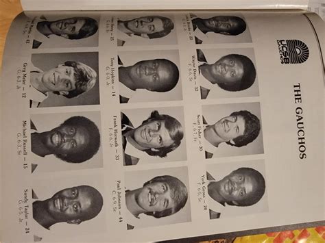 Pacific Coast Athletic Conference (PCAA) 1983 - MWC Sports Forum - MWC ...