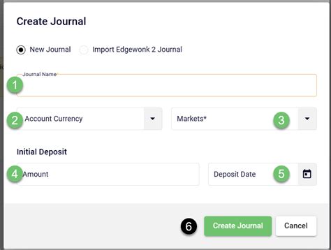 Image result for Database Journal Example