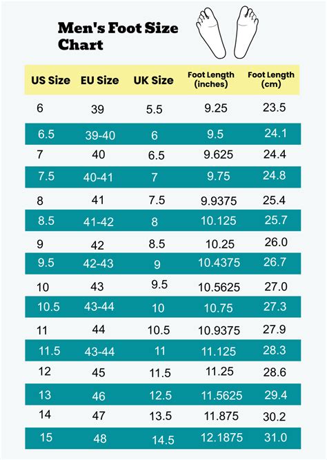 Free Shoe Size Chart Templates, Editable and Printable