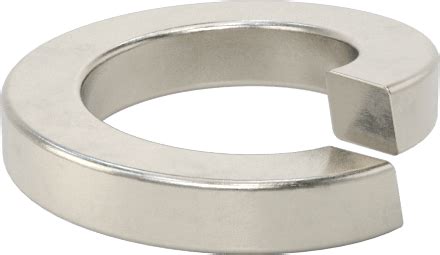 Image result for How to Tight Using Split Washer