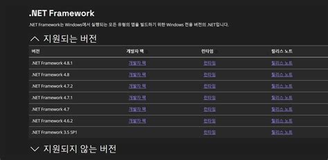 IntelliSense Unity 的图像结果