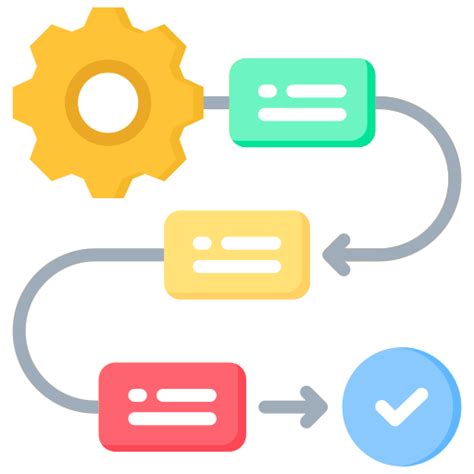 Adaptive Software Development 的图像结果