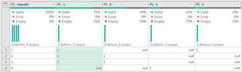 Create a Crosstab with 1 and 0, based on two colum... - Microsoft ...