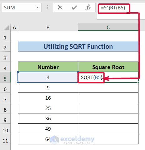Image result for How to Write a Square Root Formula in Excel