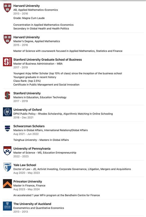 Alyona Knyazeva on LinkedIn: The character from my fave childhood movie "The Librarian" is real ...