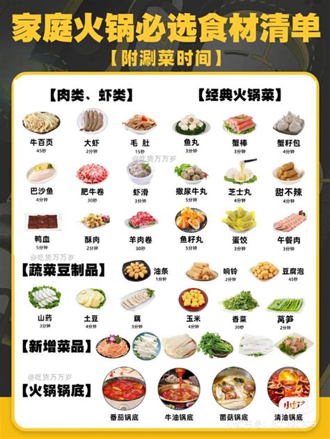 【家庭火锅必选食材清单🍲的做法步骤图】邹润榕_下厨房