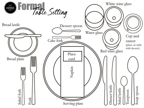 How to Set a Table Setting 的图像结果