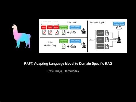 [2403.10131] RAFT: Adapting Language Model to Domain Specific RAG