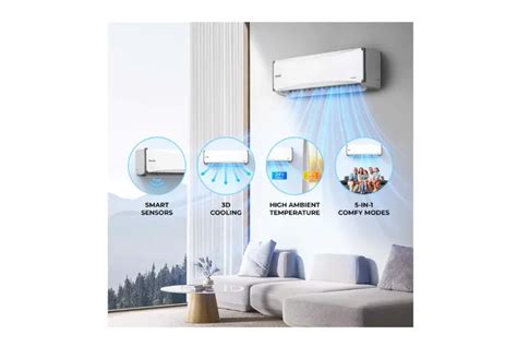 Perrel 1.5 Ton 3 Star Inverter Split AC, Durable Cooling, Copper ...