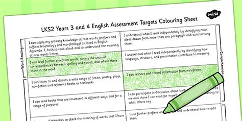 2014 National Curriculum LKS2 Years 3 and 4 English Assessment Targets ...