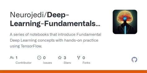 Deep Learning Fundamentals 的图像结果