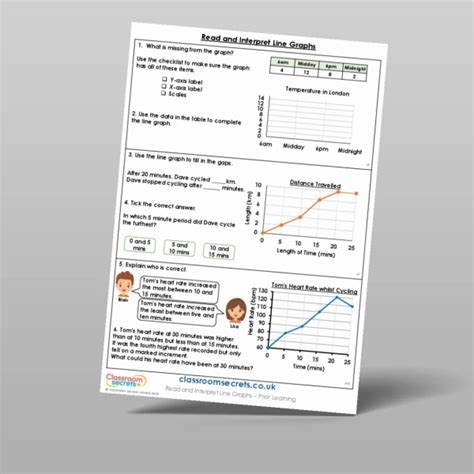 How to Read and Create a Line Graph Tutorial for Sixth Grade 的图像结果