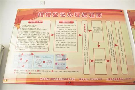 北京市公安局启动港澳台居民居住证 申领发放工作_就业