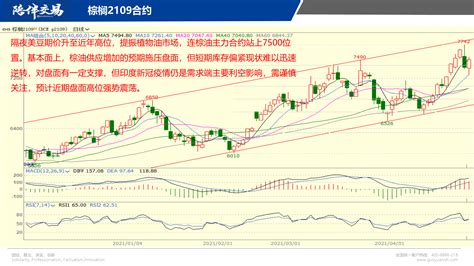 国联期货(月报)：市场信心缺失郑棉弱势依旧|棉花|国联|郑棉_新浪财经_新浪网