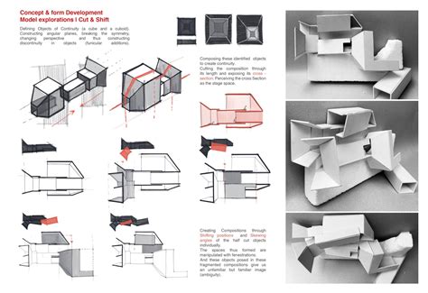 Fragmented Continuum: A Theatrical Metamorphosis | CEPT - Portfolio