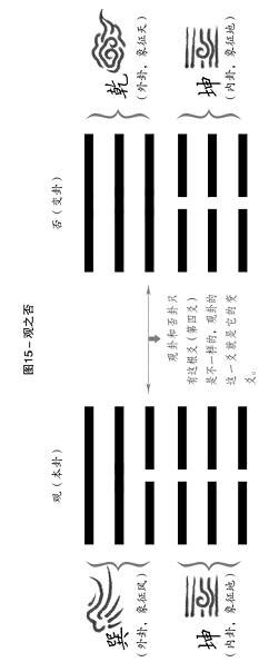 什么是房屋缺角图解,房屋缺角风水,什么叫房屋缺角_大山谷图库